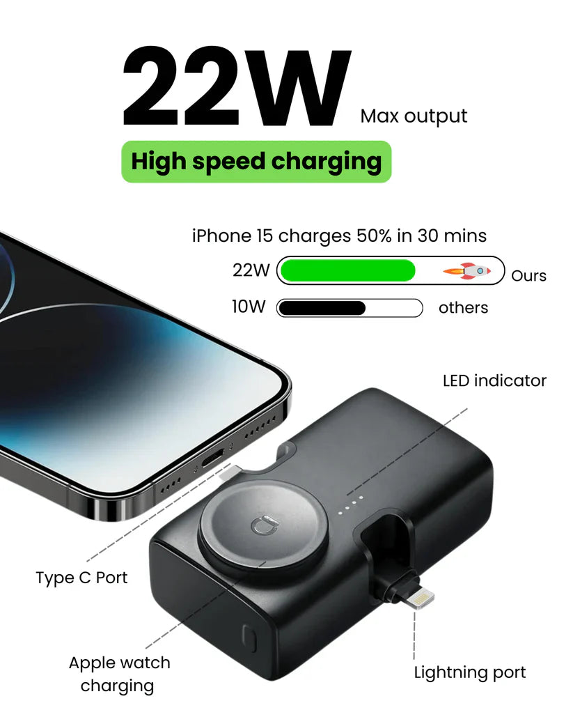 Dual Port 2-in-1 Power bank
