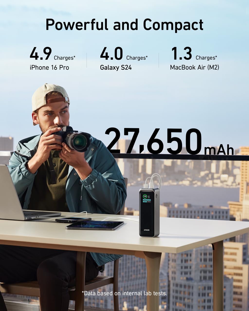 Prime Power Bank, 27,650mAh 3-Port 250W Portable Charger
