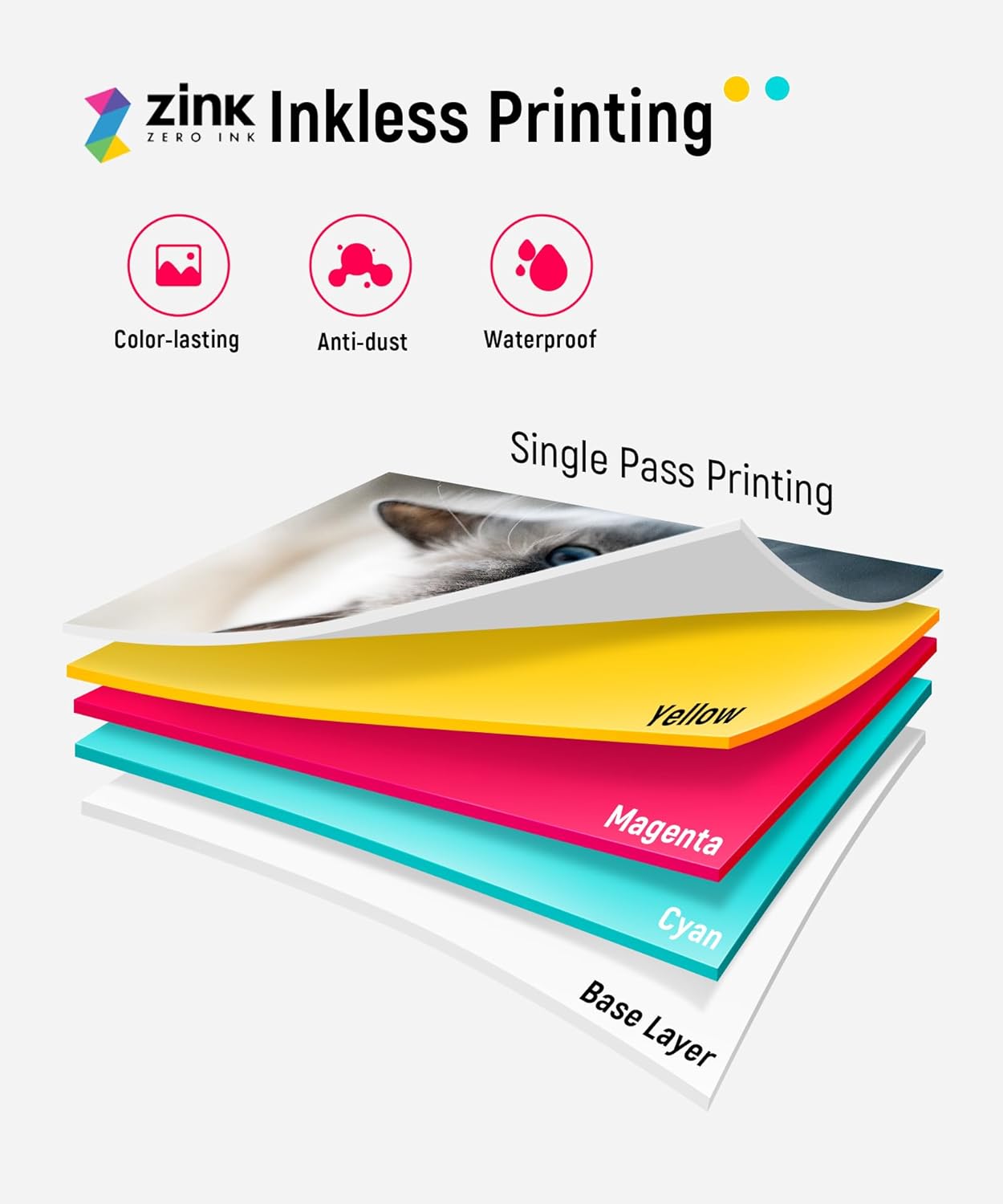 Mini Photo Printer, Bluetooth 5.0, Compatible w/iOS & Android
