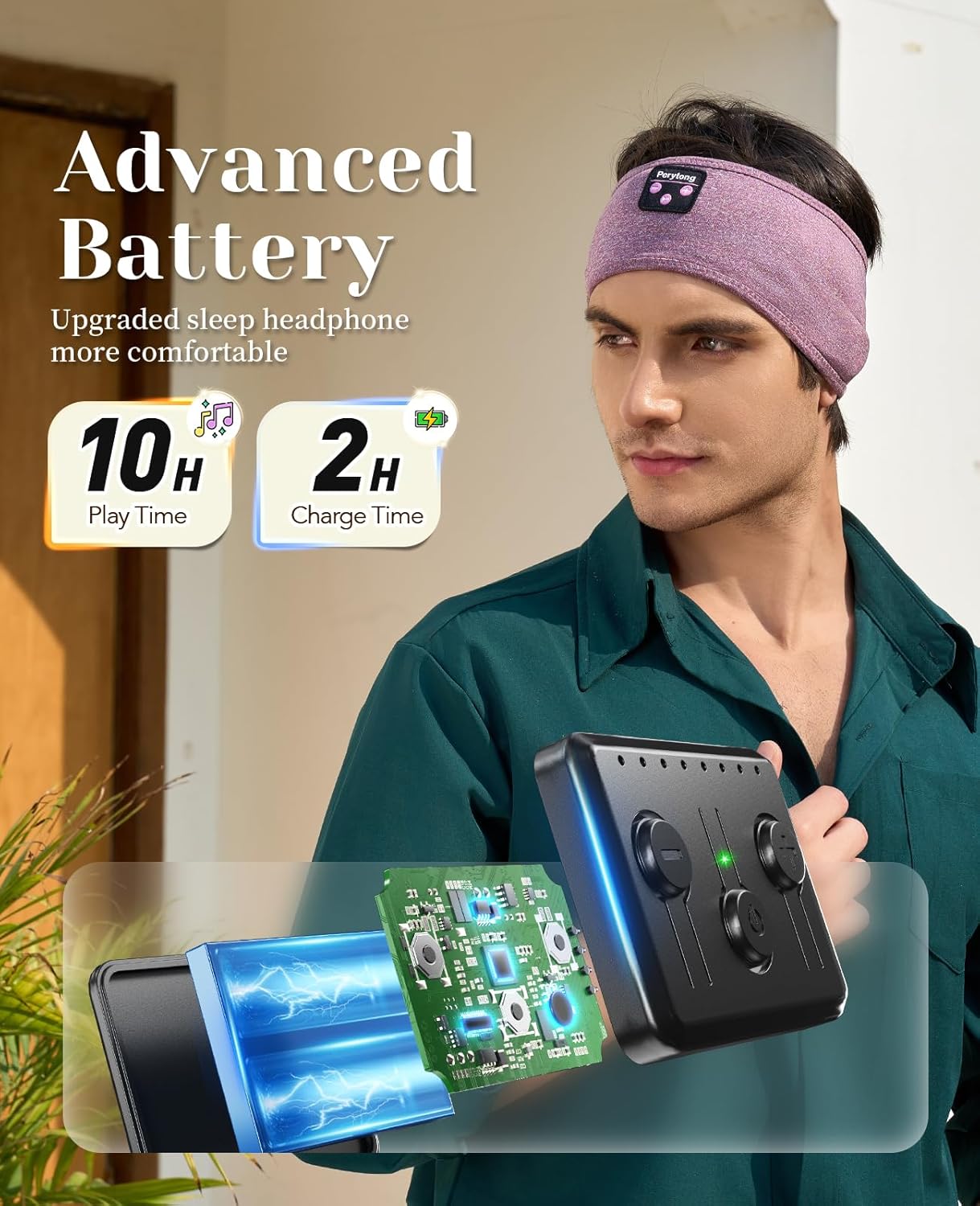 Perytong Sleep Headphones Wireless, Bluetooth Sports Headband Headphones with Ultra-Thin HD Stereo Speakers Perfect for Sleeping,Workout,Jogging,Yoga,Insomnia, Air Travel, Meditation