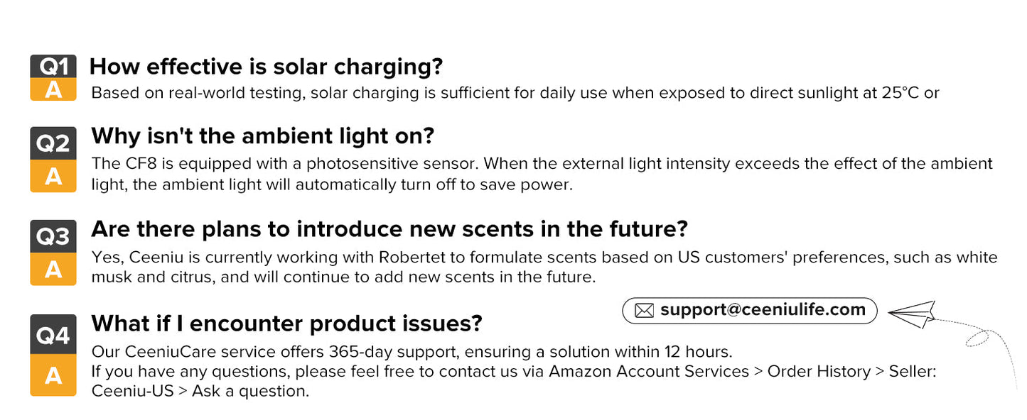 3th Generation Digital Built-in-Battery Car Air Freshener