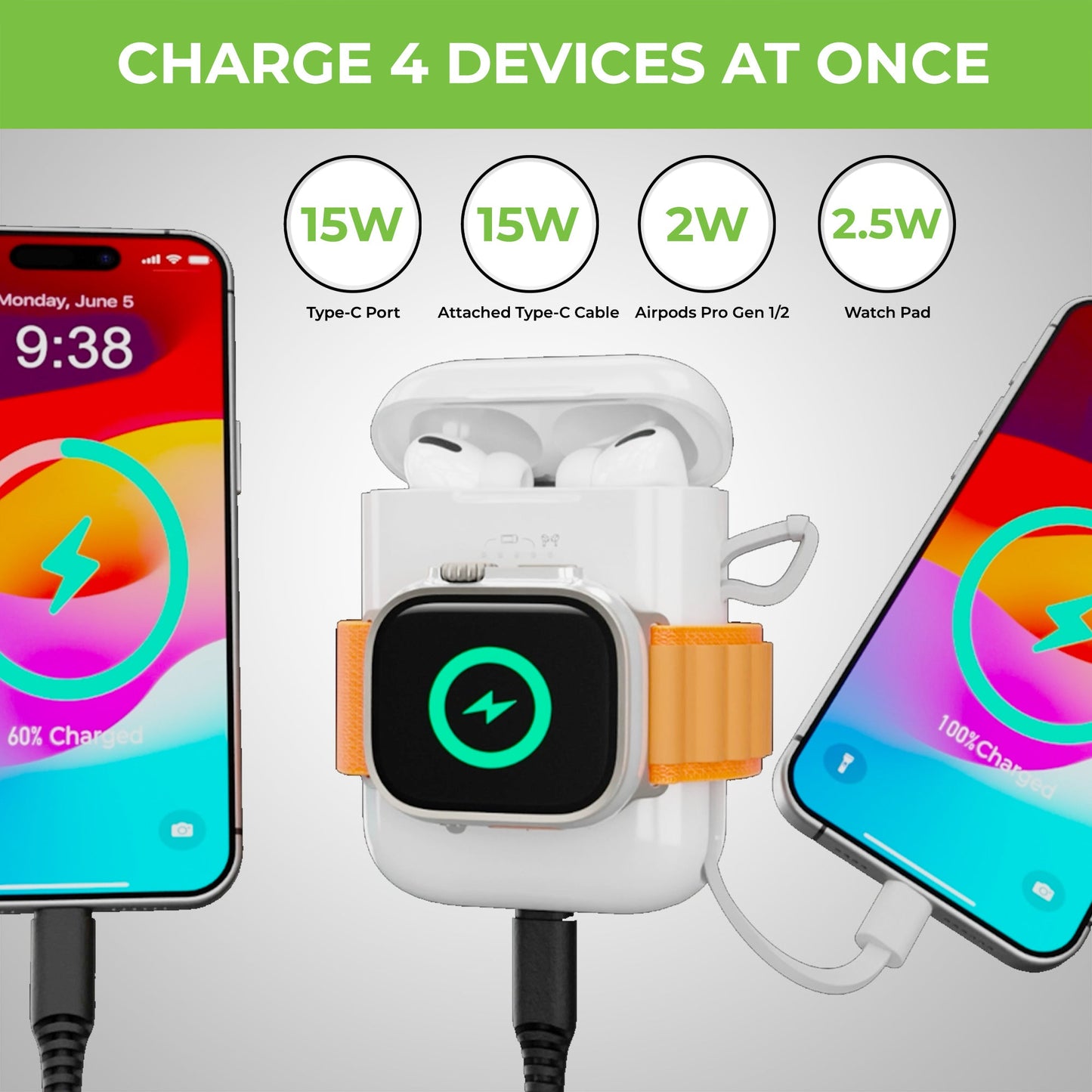 4-in-1 PowerBank for iPhone - Pods Pro - iWatch