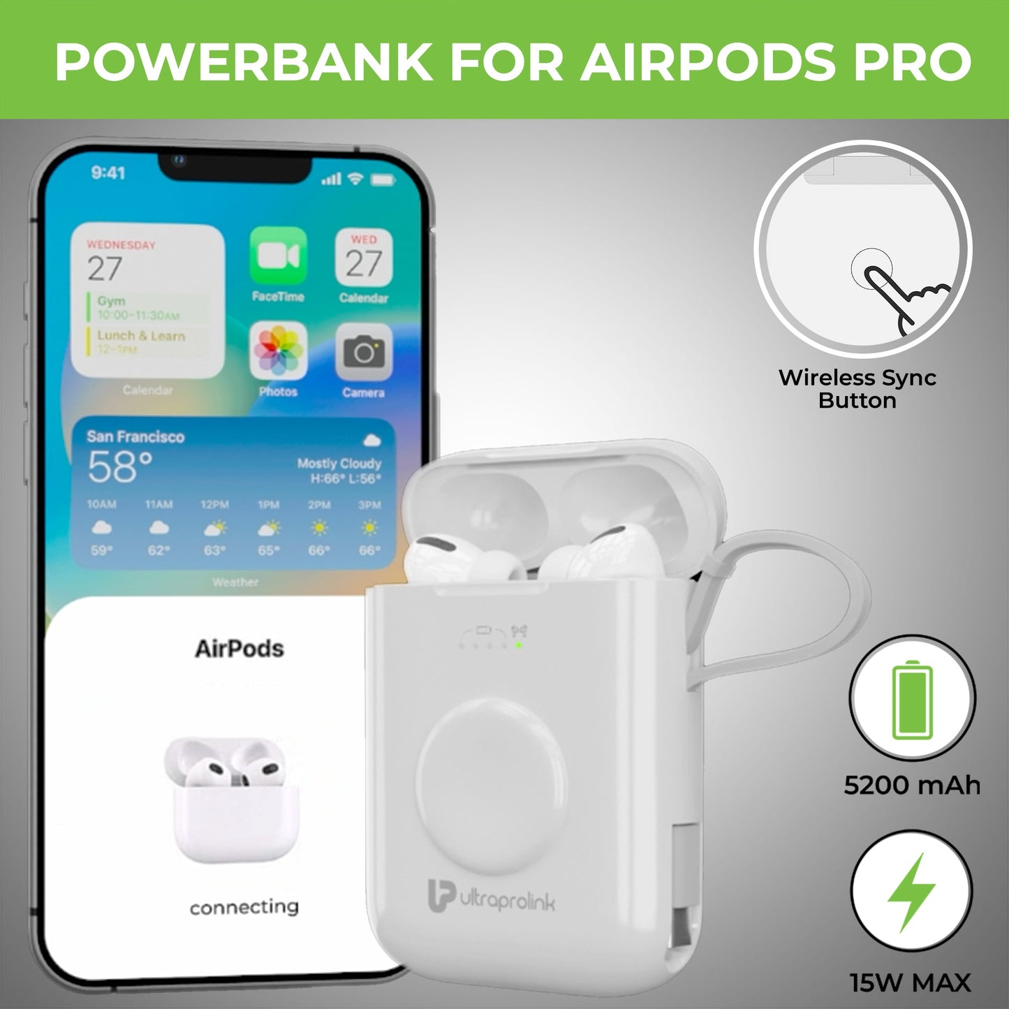 4-in-1 PowerBank for iPhone - Pods Pro - iWatch