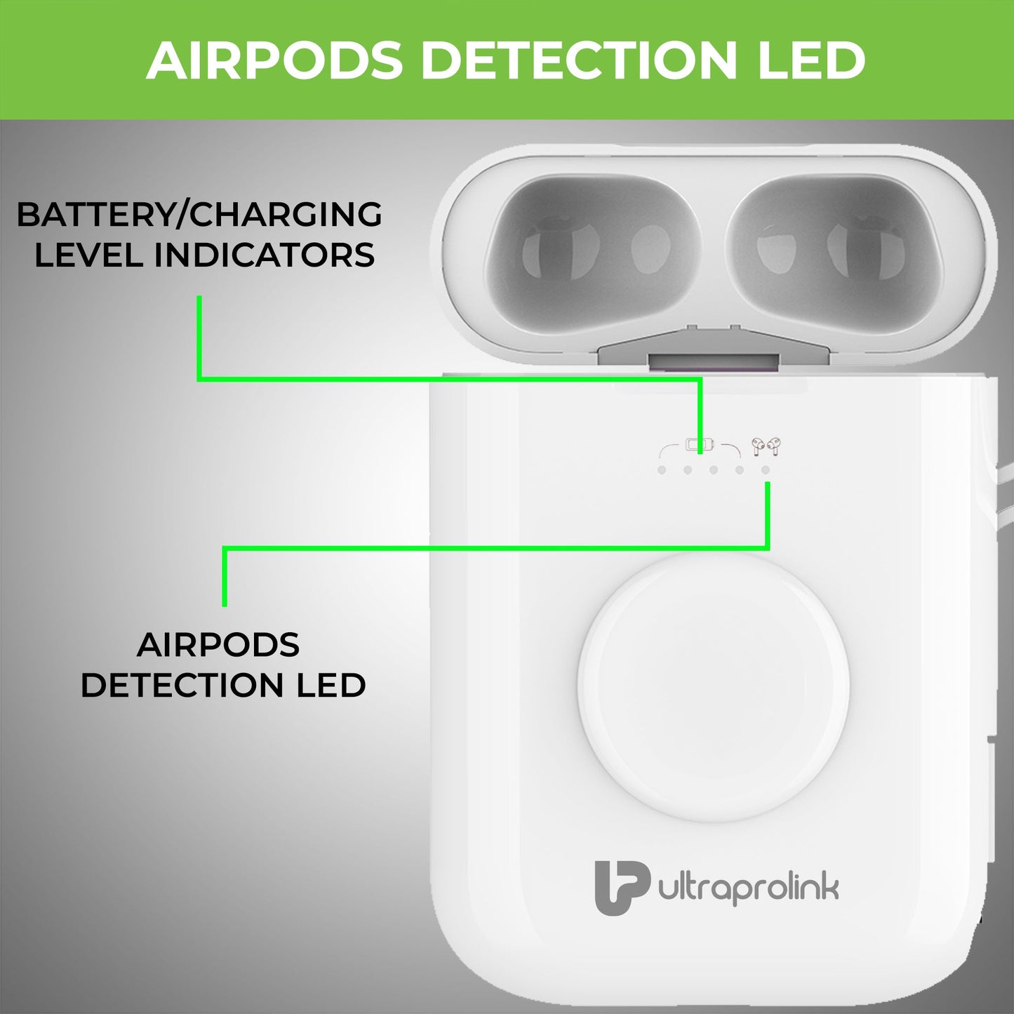 4-in-1 PowerBank for iPhone - Pods Pro - iWatch