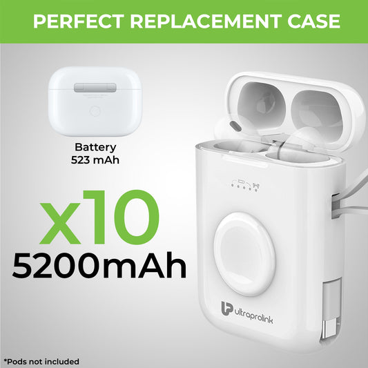 4-in-1 PowerBank for iPhone - Pods Pro - iWatch